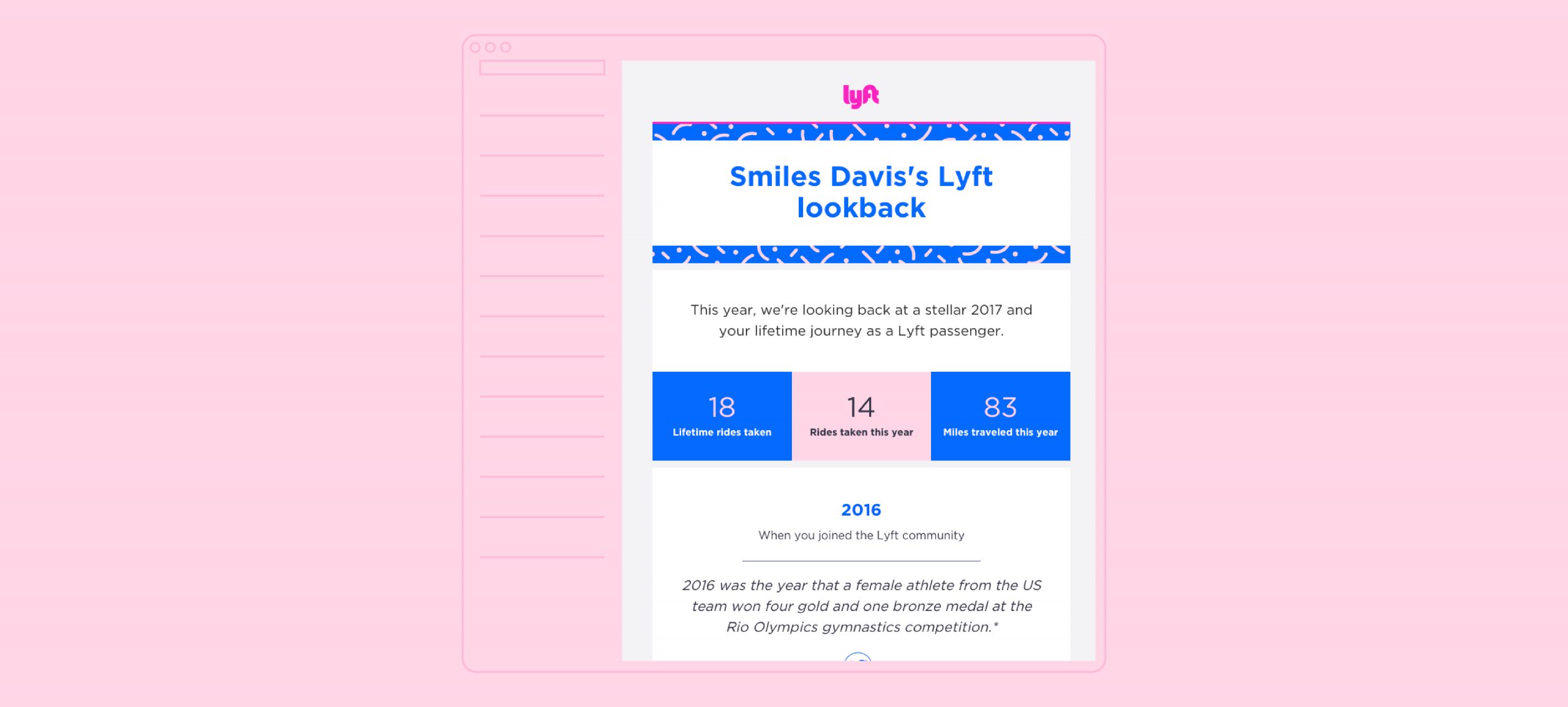 Understanding_Email_1_Blog_3 See full email here https://reallygoodemails.com/emails/your-2017-with-lyft