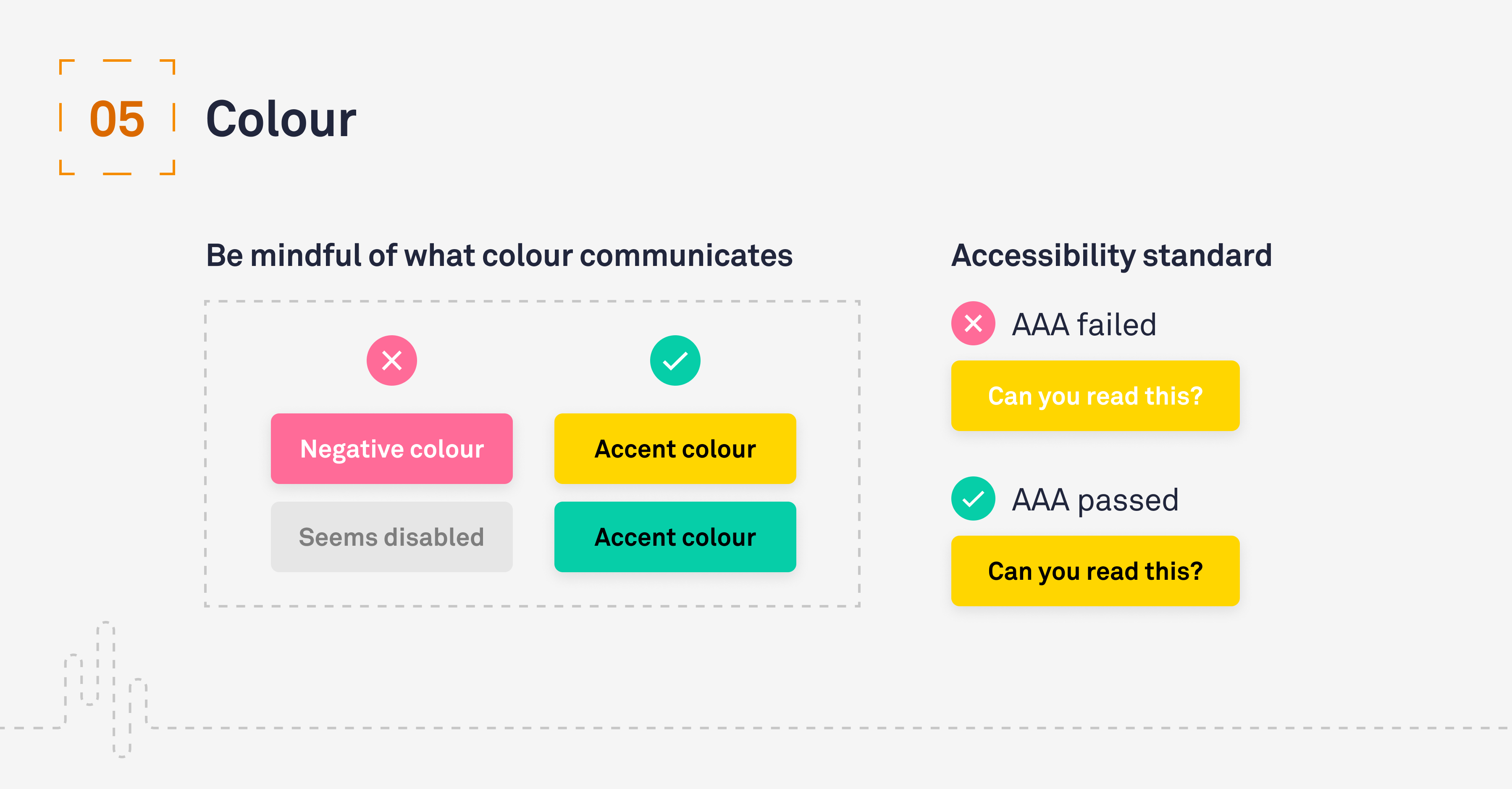 UX UI Colour UX UI Button types and states