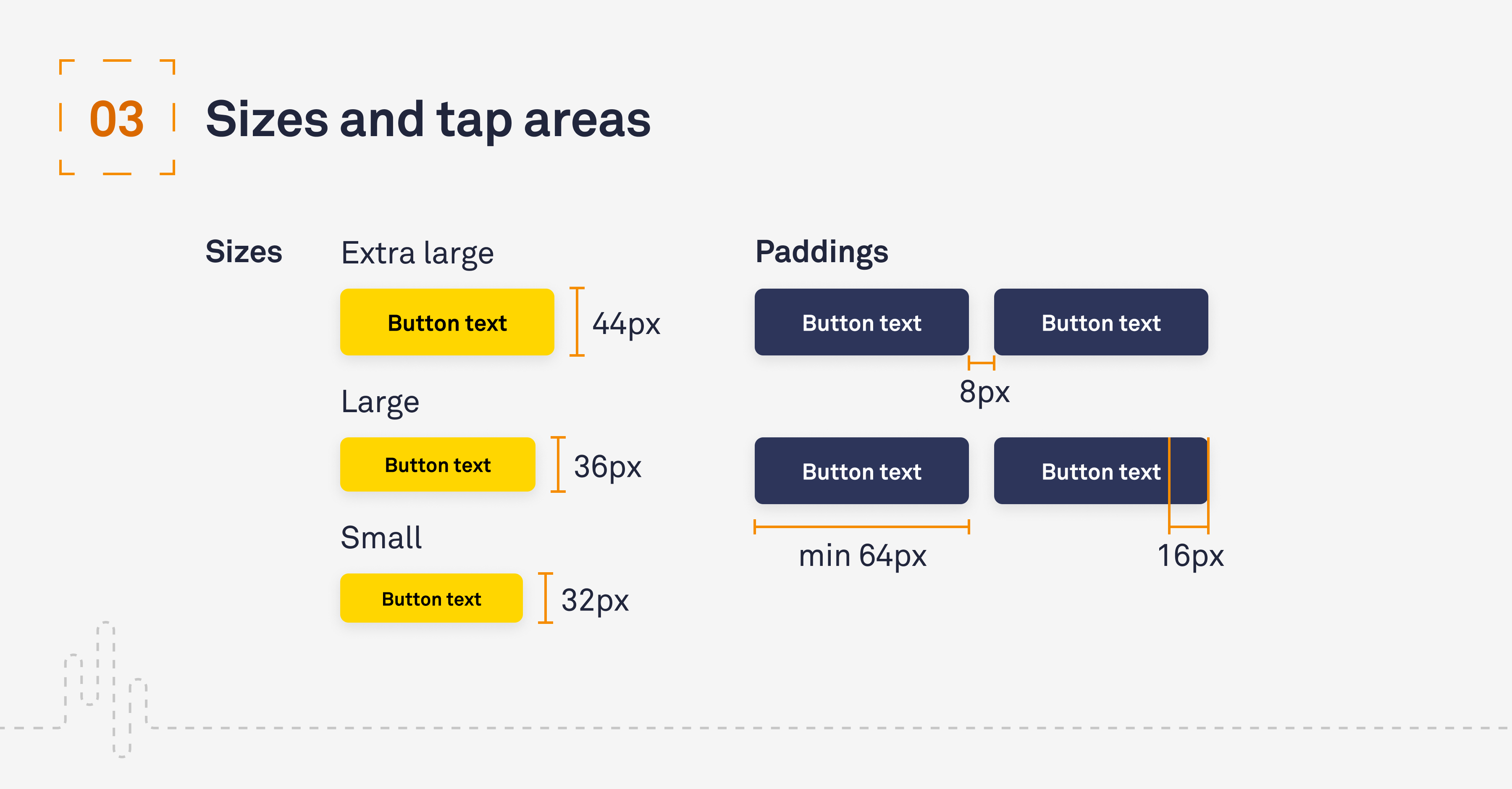 UX UI Sizes and tap areas UX UI Button types and statesUX UI Button types and states