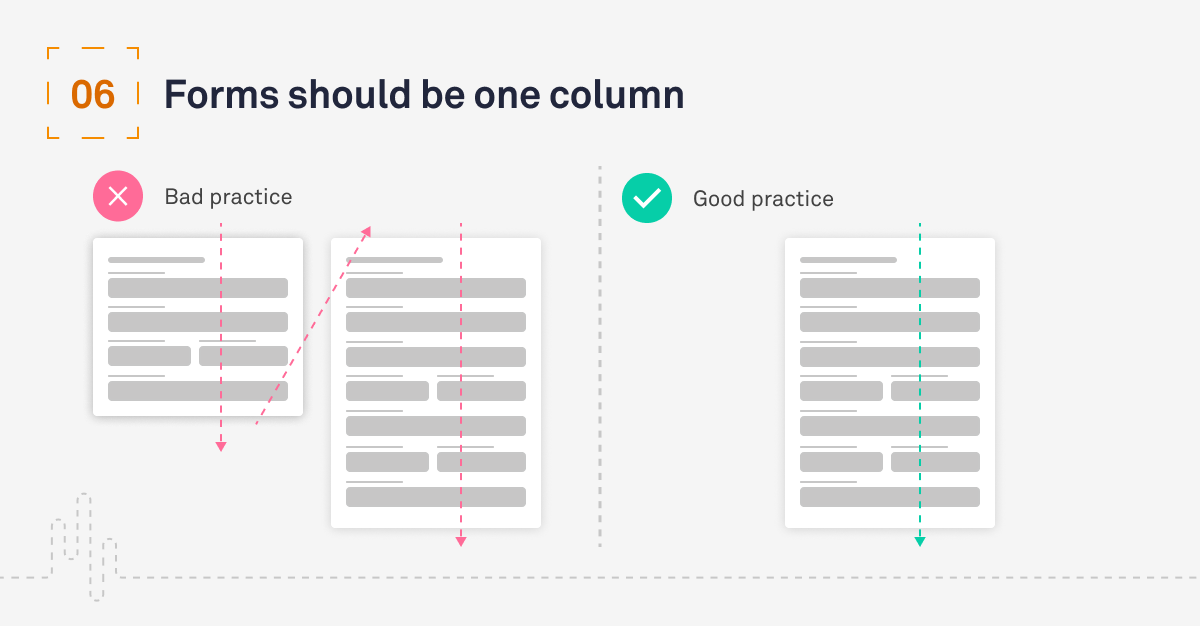 ux-ui-tips-a-guide-to-creating-world-class-forms-forms-should-be-one-column forms-should-be-one-column
