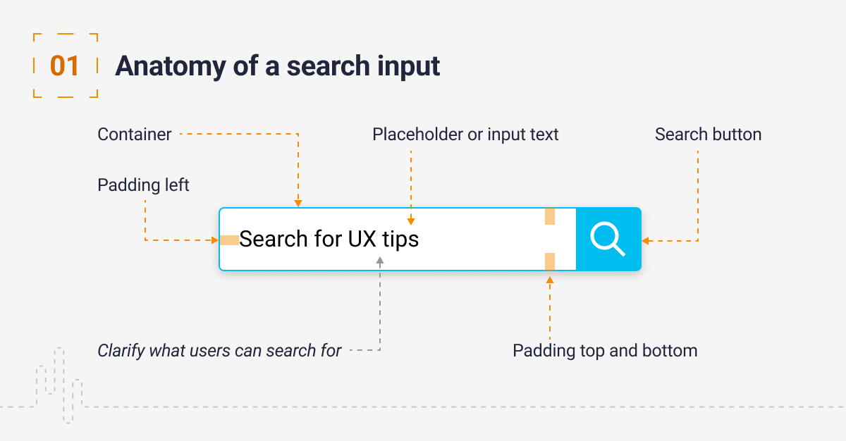 ux-ui-tips-anatomy-of-a-search-input ux-ui-tips-anatomy-of-a-search-input