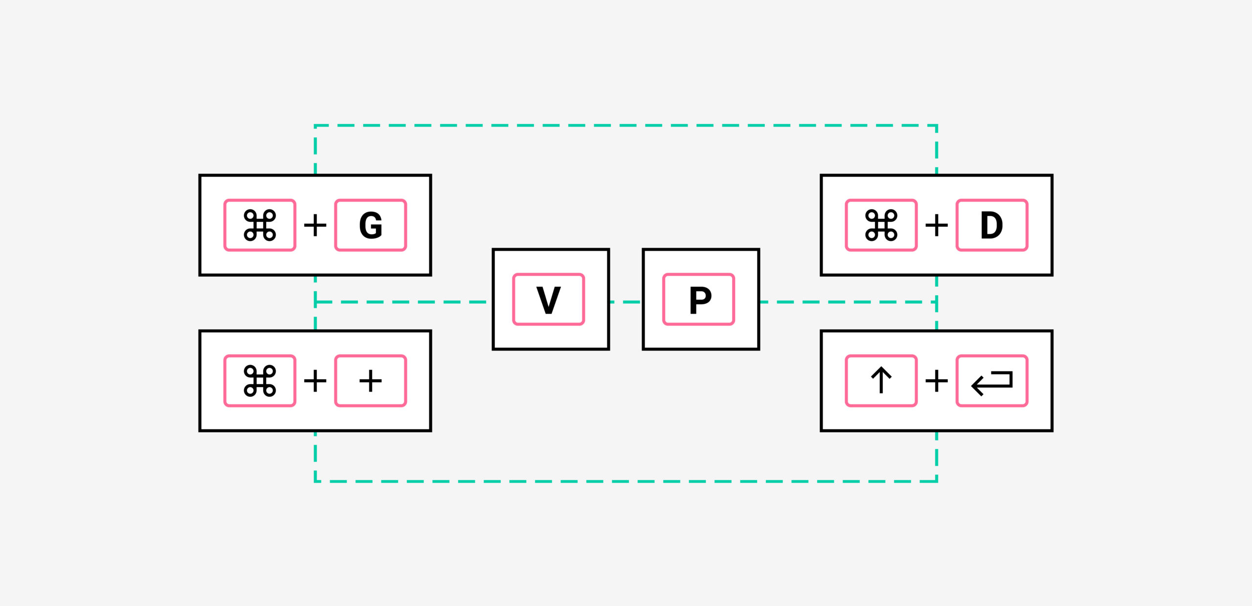 usability_heuristics_flexibility_and_efficacy_of_use usability_heuristics_flexibility_and_efficacy_of_use