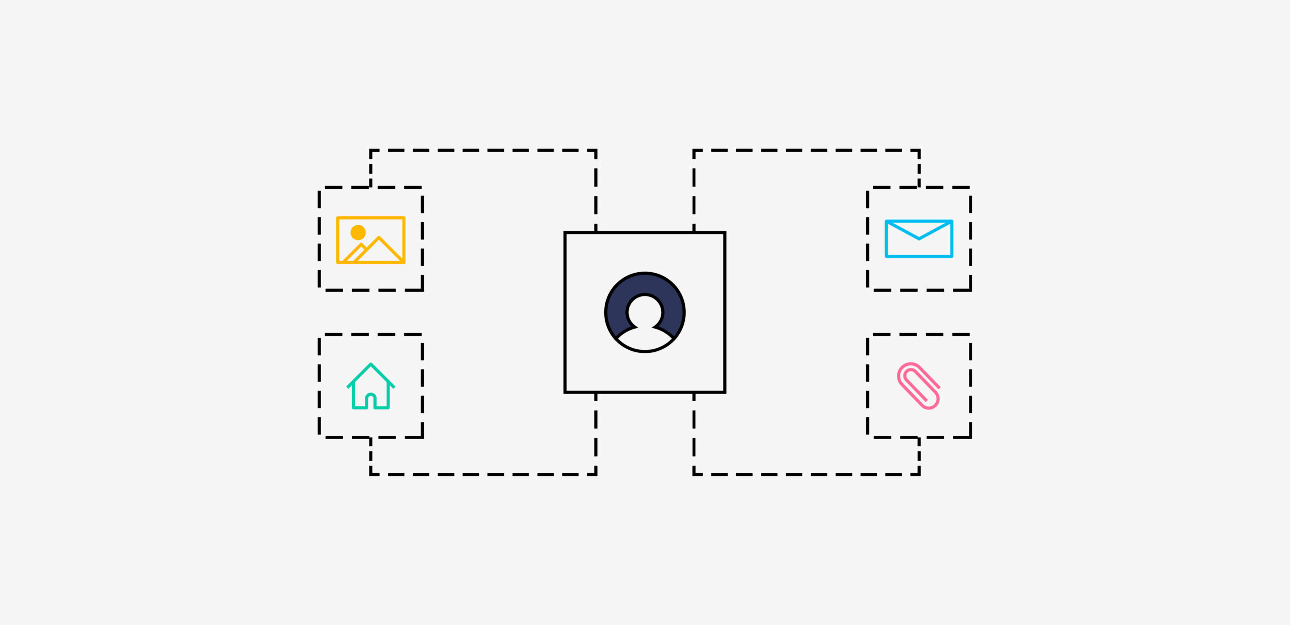 usability_heuristics_recognition_rather_than_recall usability_heuristics_recognition_rather_than_recall