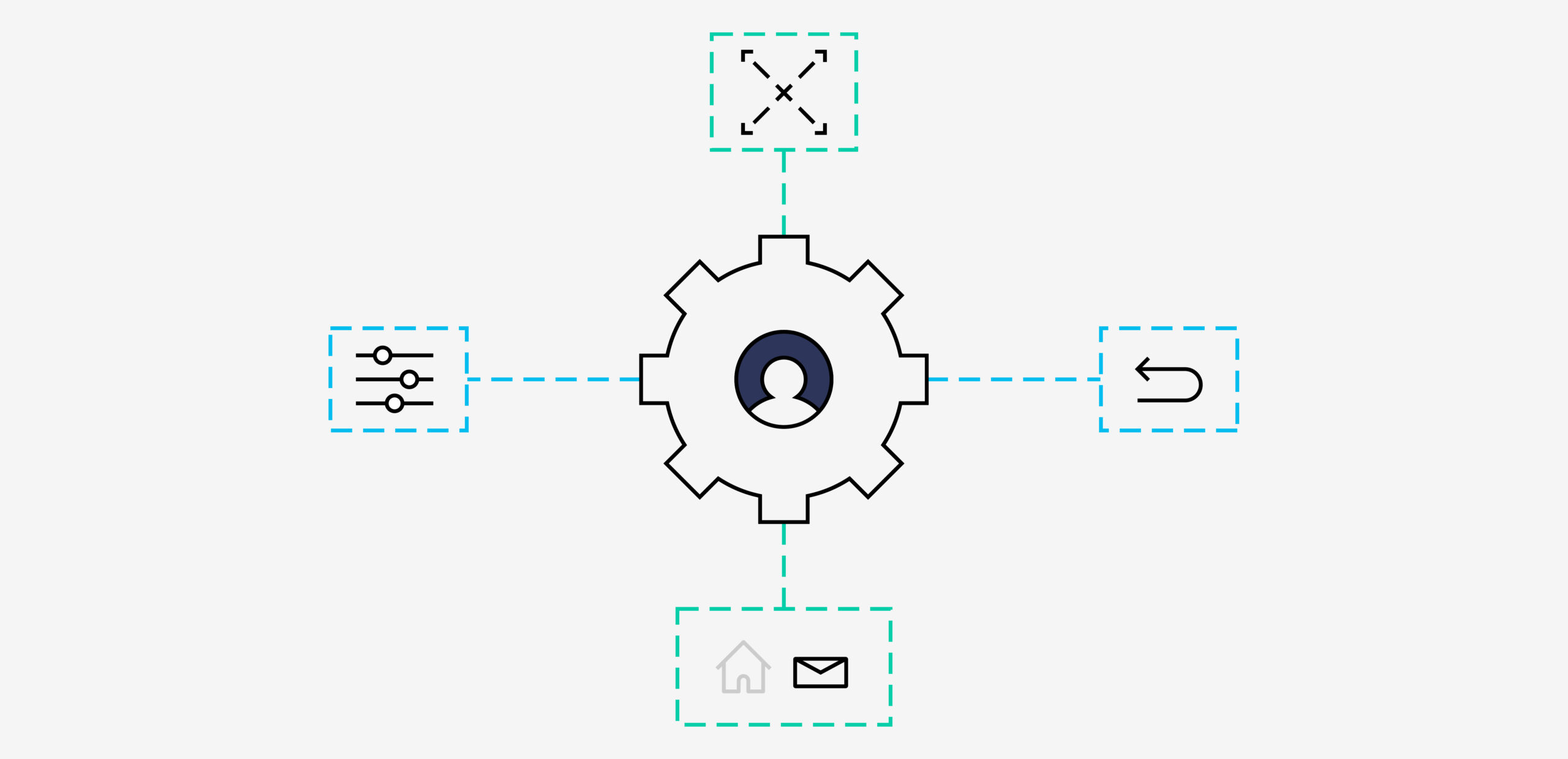 usability_heuristics_user_control_and_freedom usability_heuristics_user_control_and_freedom