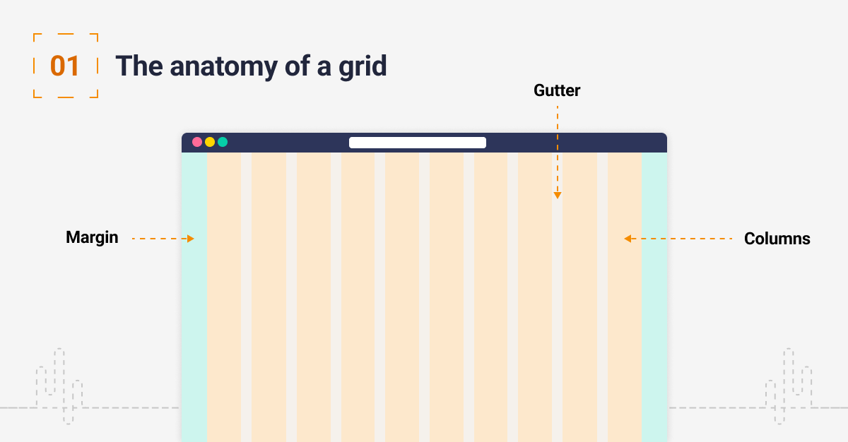 UI-tips-grids-the-anatomy-of-a-grid The anatomy of a grid