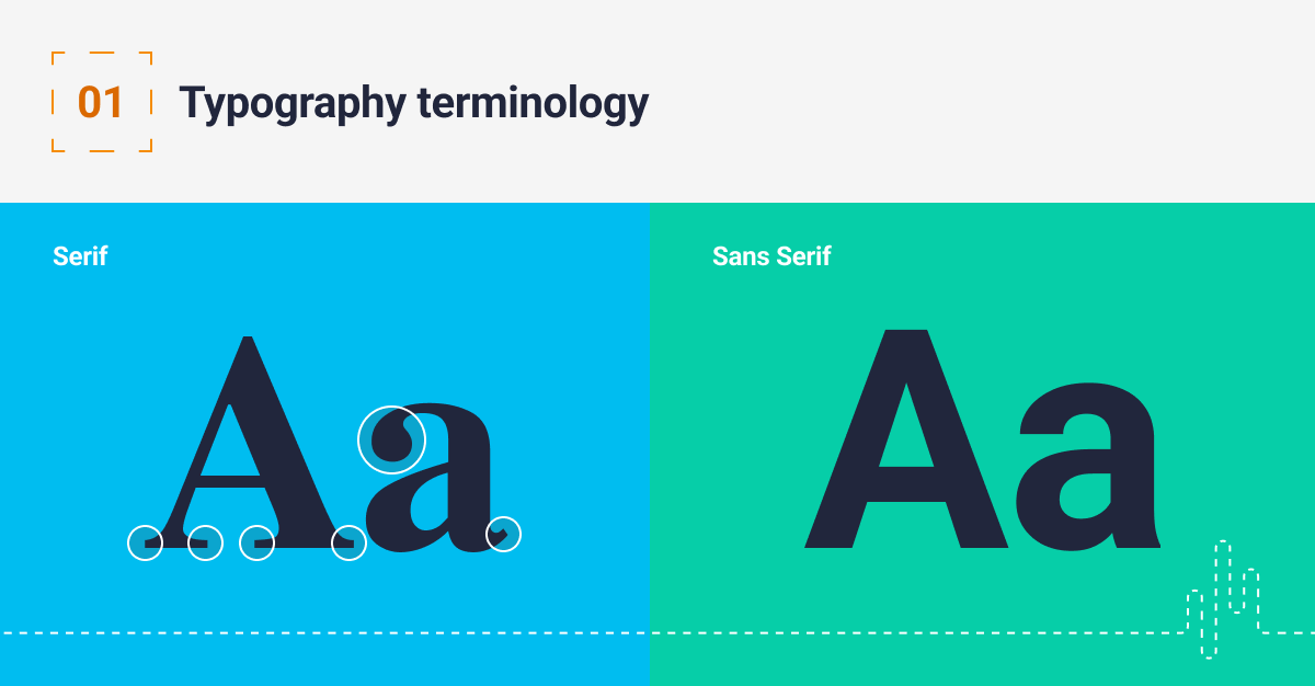 uxui-tips-grids-typographic-terminology-serif uxui-tips-grids-typographic-terminology-serif