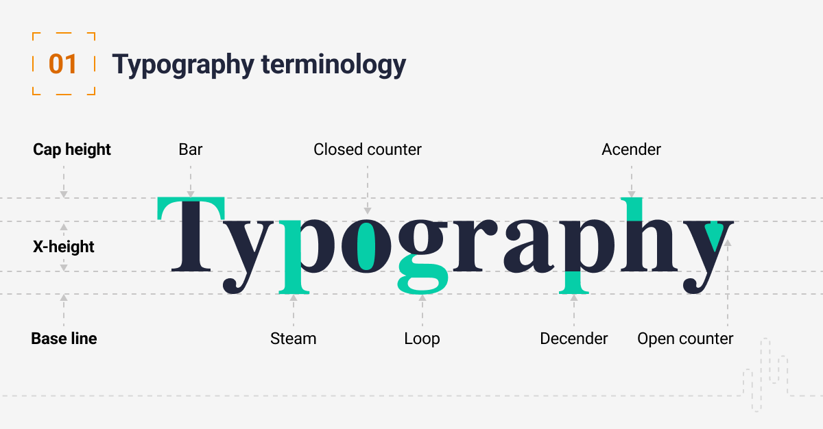 uxui-tips-typography-terminology uxui-tips-typography-terminology