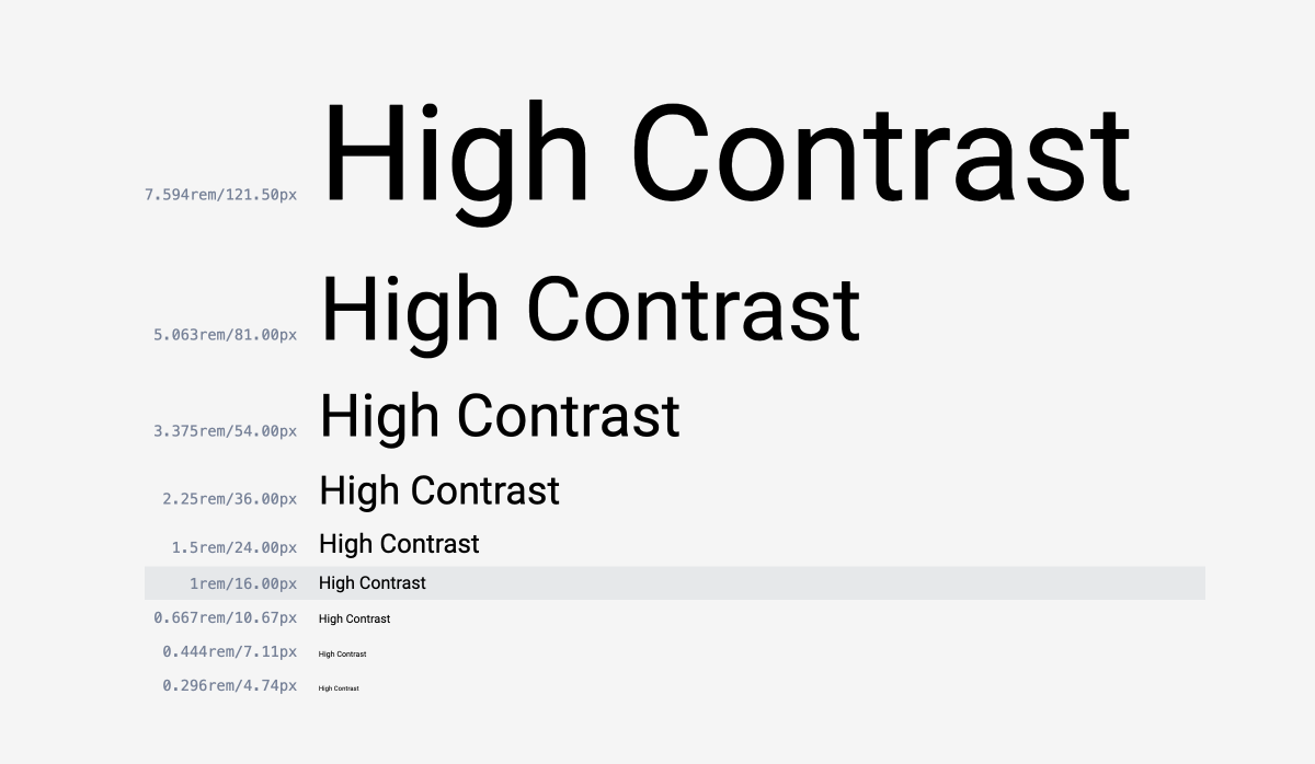 02 High Contrast Typography Systems