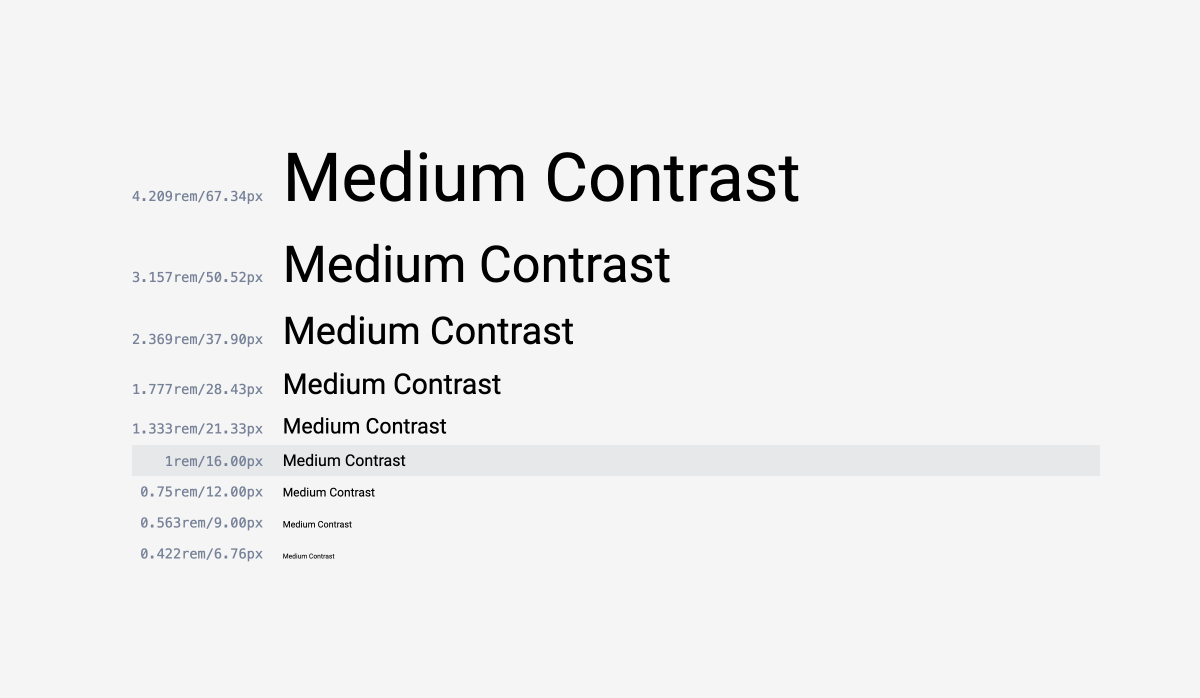 03 Medium Contrast Typography Systems