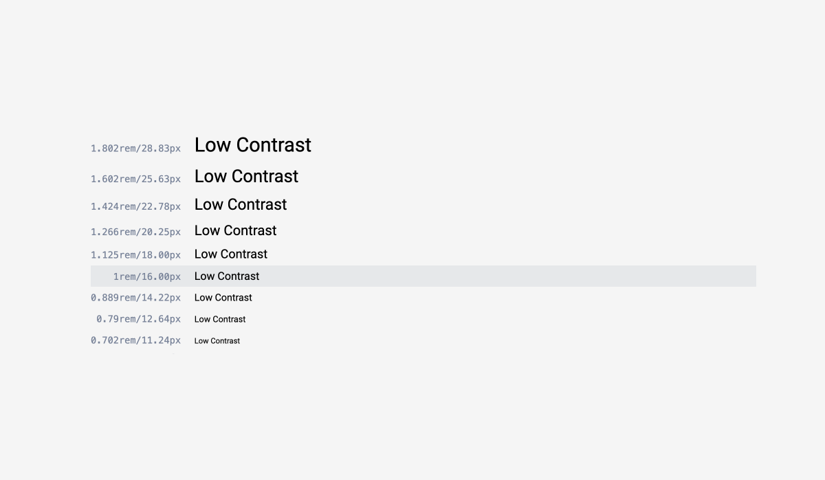 04 Low Contrast Typography Systems
