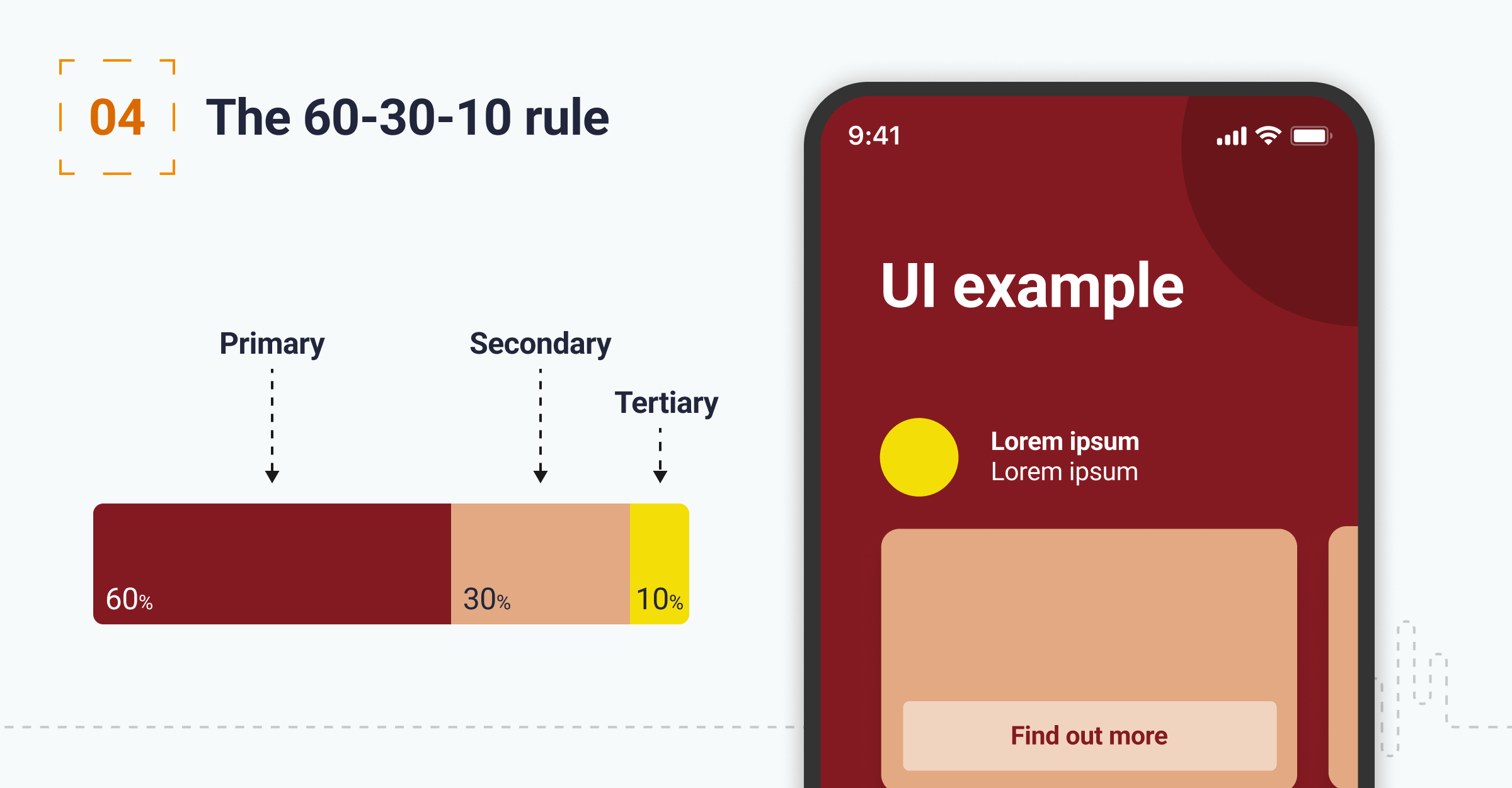 60-30-10 Rule This is the infographic which explains the 60-30-10 Rule