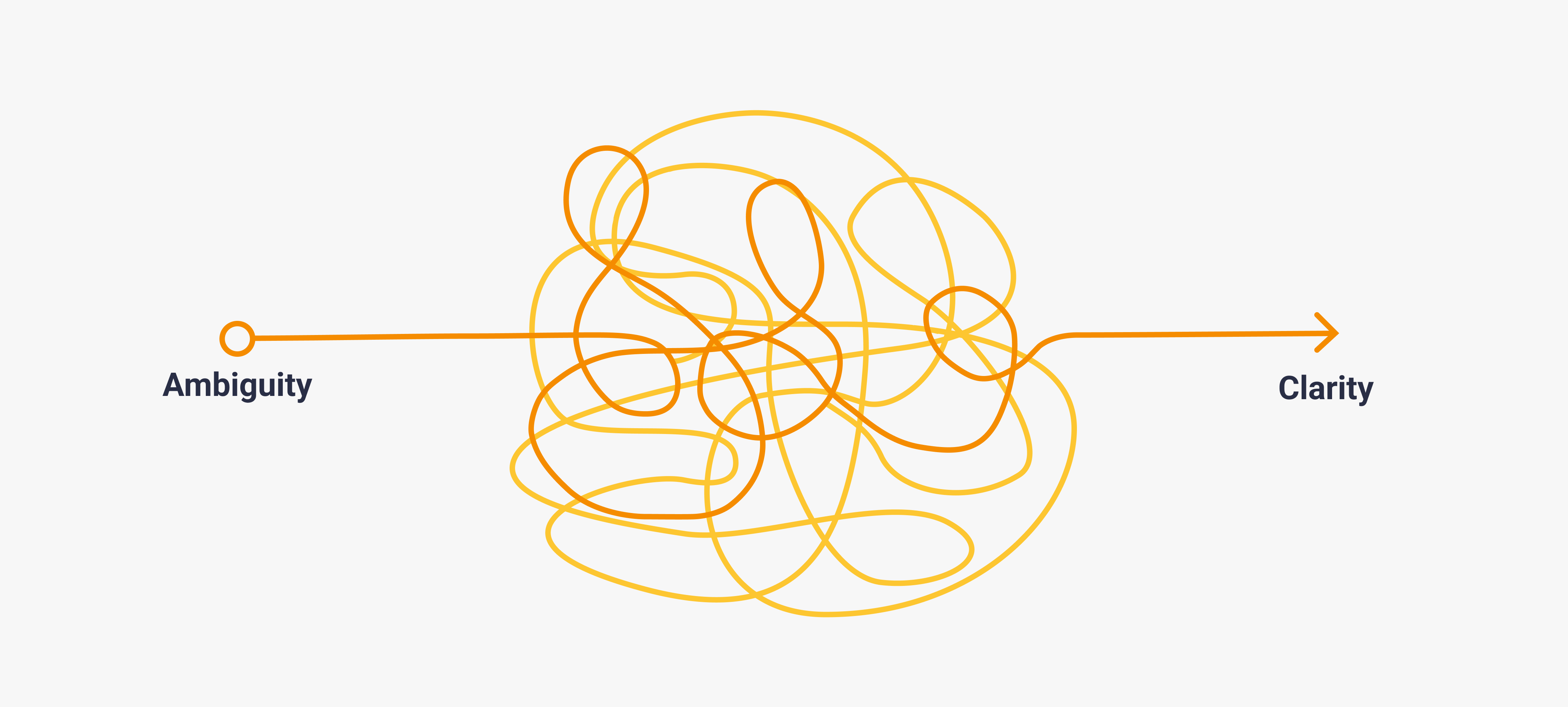 The science of creative ideas_3 The science of creative ideas